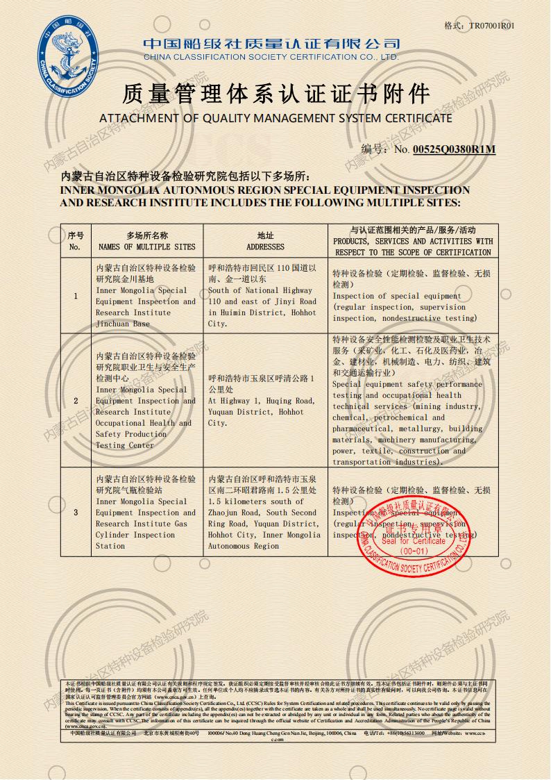 质量管理体系认证证书-附件