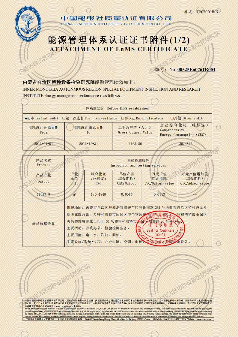 能源管理体系认证证书-附件一