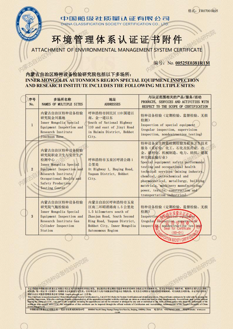 环境管理体系认证证书-附件